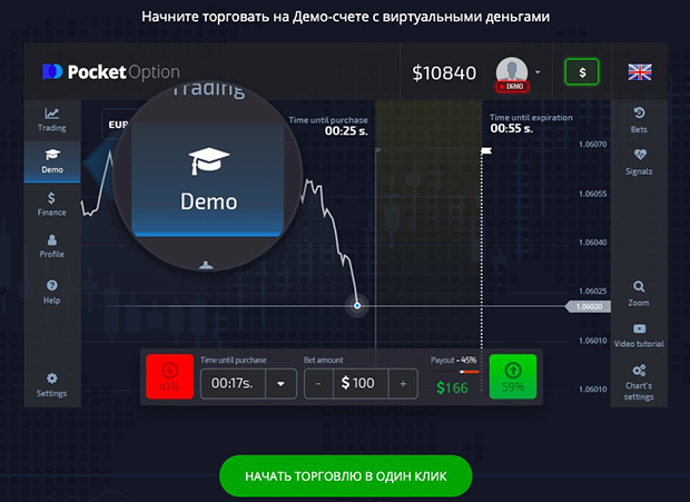 Pocket Option Trading Tips 2